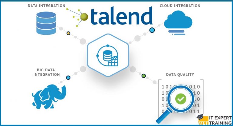 Read more about the article Extract Data Using X-path Query in Talend